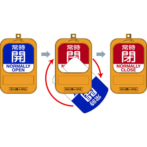 【TRUSCO】緑十字　回転式バルブ開閉札　常時開（青）⇔常時閉（赤）　特１５－３６０Ｃ　９０×６０ｍｍ　樹脂製